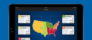 Branch-Performance-Analysis