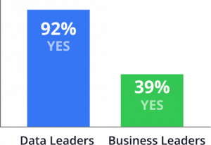 Insight-IQ-bar-graph