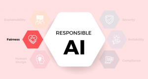 Ensuring Fairness in AI Systems: Responsible AI (Part 2)