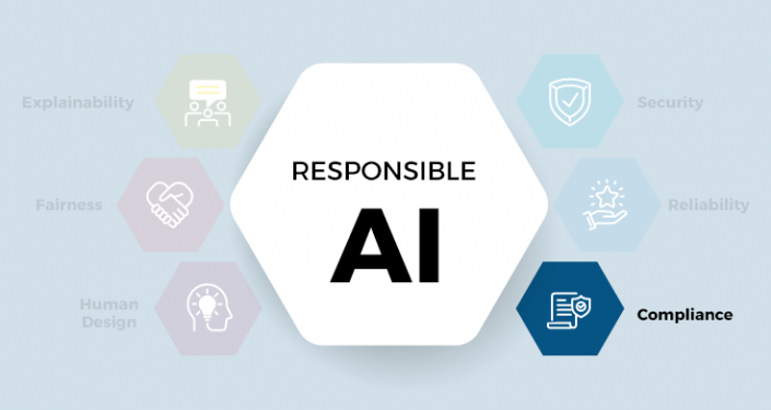 Fair Data & Privacy: Responsible AI Part 6 | Infocepts