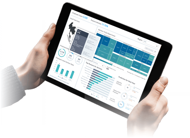 Analytics Designed for Impact