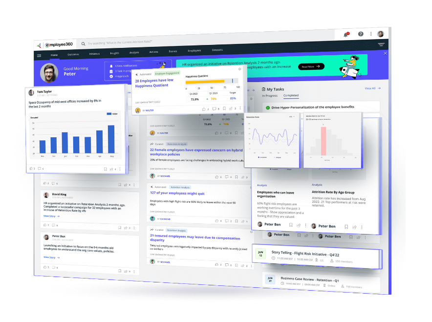 Screenshot of Employee360 platform in action, C - Productized AI Solutions - Infocepts Employee360 is a comprehensive workforce management solution with an AI-powered workforce analytics capability.