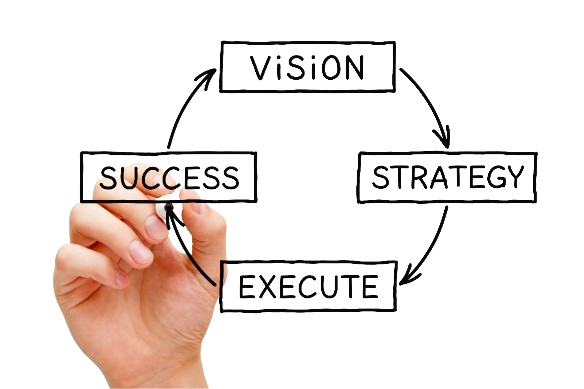 Data Strategy Consulting | Data Analytics Consulting | Data Analytics Roadmap