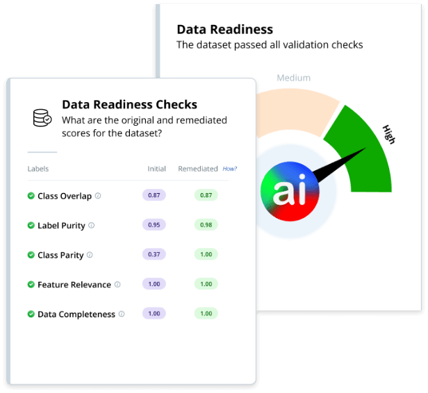 Key-Benefits-of-PureDataInsight
