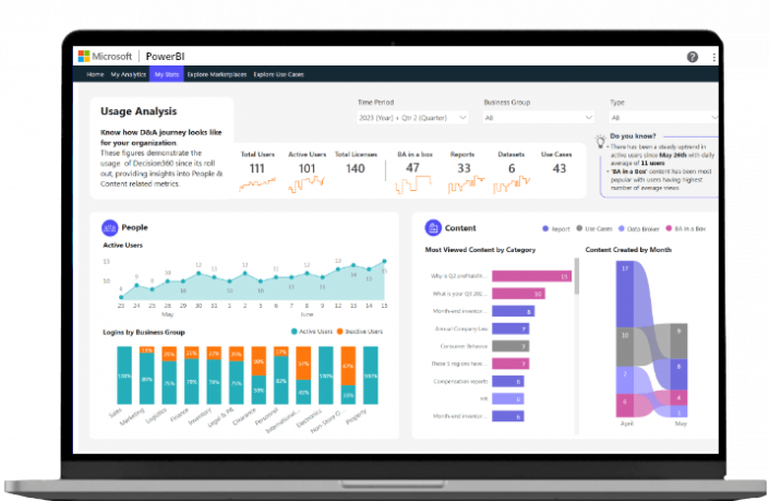 Analytics Migration Services - Infocepts Data & AI