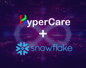 Managed Ops with Hypercare