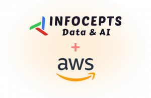 Infocepts Unveils Real-World-homebanner