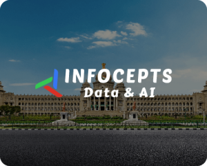 Infocepts AI Roundtable, Bengaluru