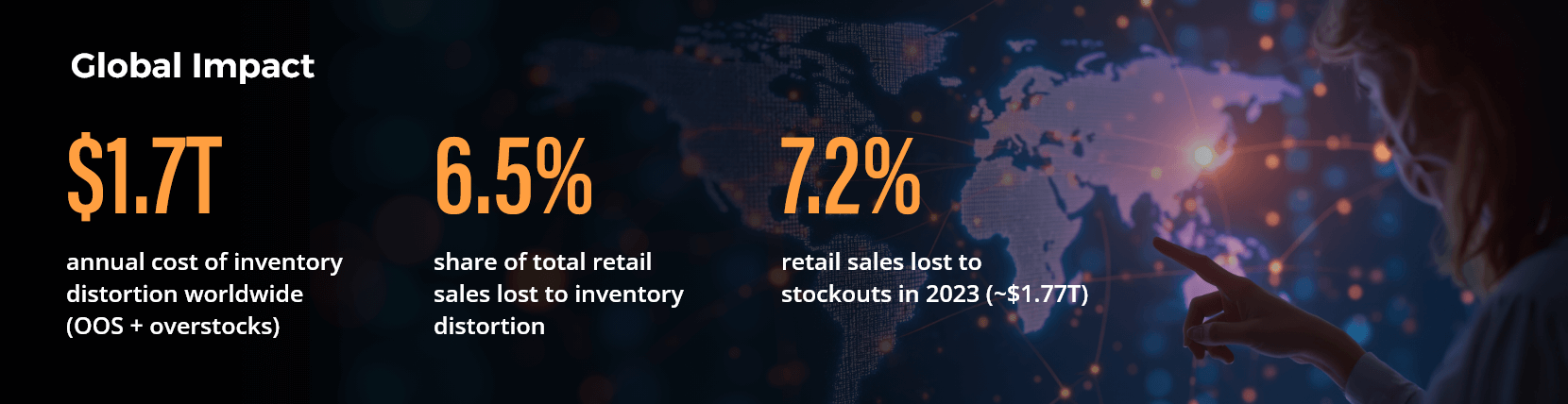 The-High-Cost-of-Empty-Shelves
