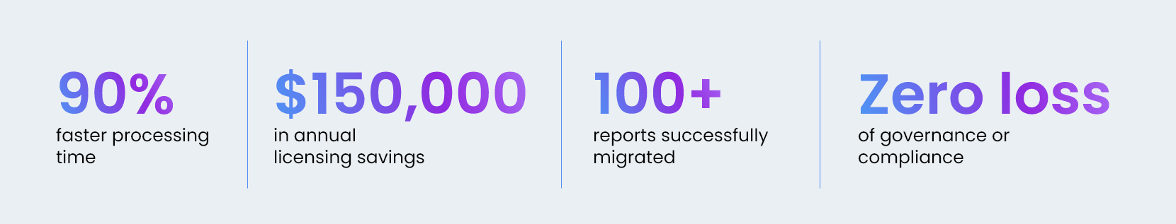 Real-World Impact_Info