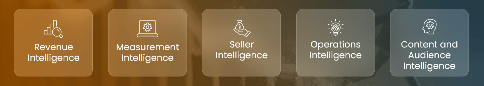 The Five-Cluster Framework_Info