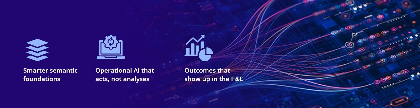 The Growth Imperative for 2026 and Beyond