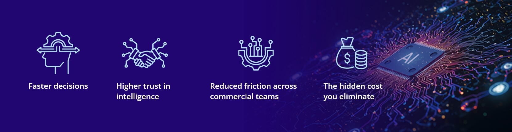 Why Growth Leaders Should Care About AI Trends Now