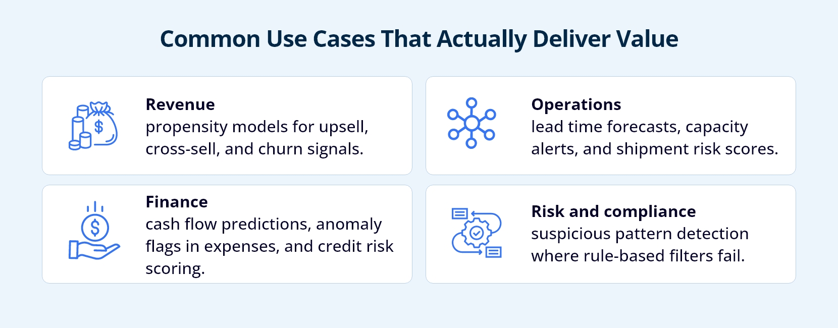 Infocepts - Common Use Cases That Actually Deliver Value