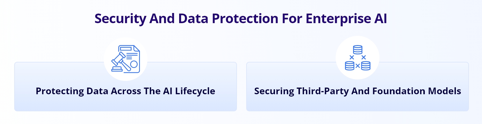 Infocepts - Security And Data Protection For Enterprise AI