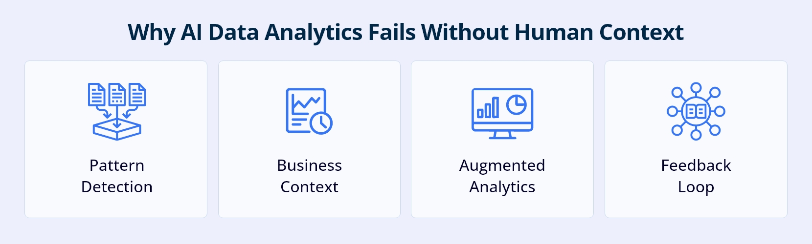 Infocepts - Why AI Data Analytics Fails Without Human Context