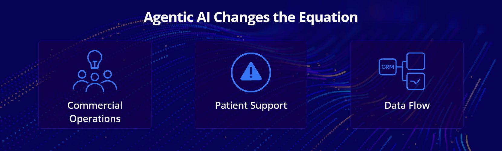 Agentic AI Changes the Equation