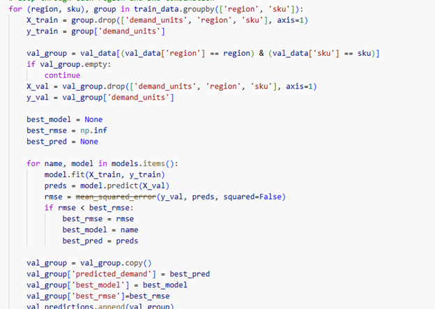 Algorithms We Run in Parallel_Fig9
