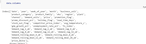 Data Preparation_Fig6
