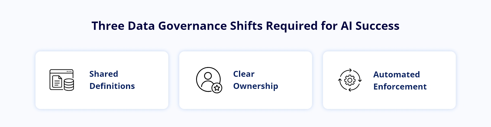 Infocepts - Data Governance Frameworks That Actually Scale For AI