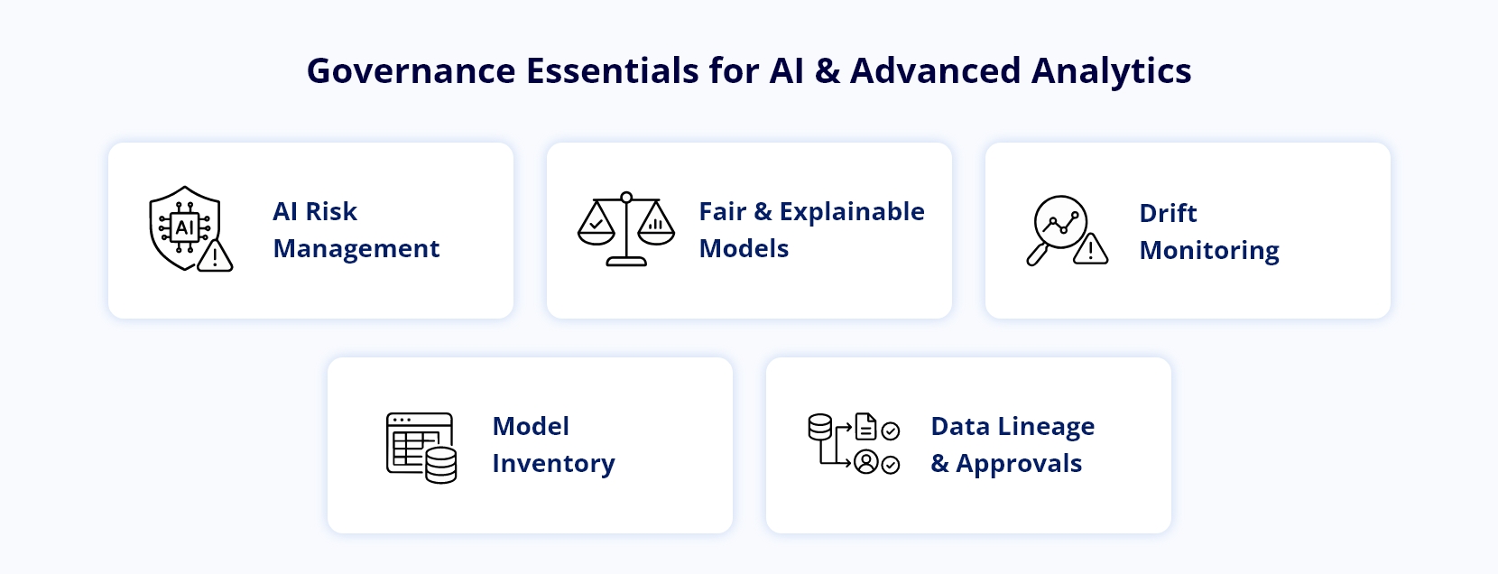 Infocepts - Data Governance Frameworks That Actually Scale For AI_1