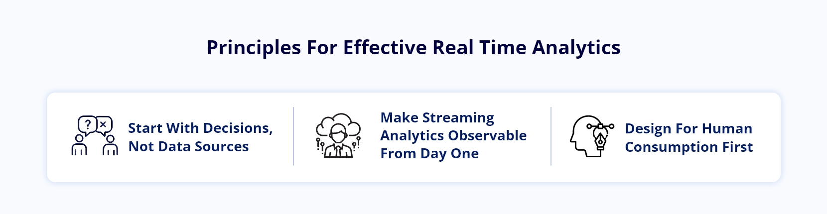 Infocepts - Design Principles For Effective Real Time Analytics