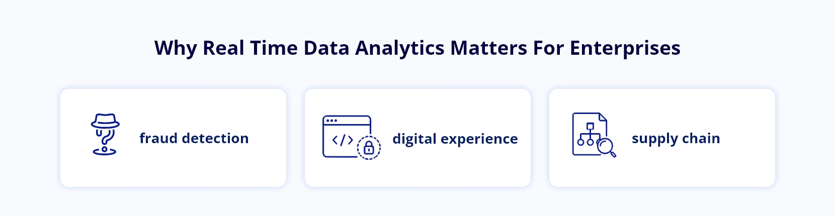 Infocepts - Why Real Time Data Analytics Matters For Enterprises