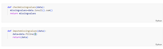 Missing Values_Fig7