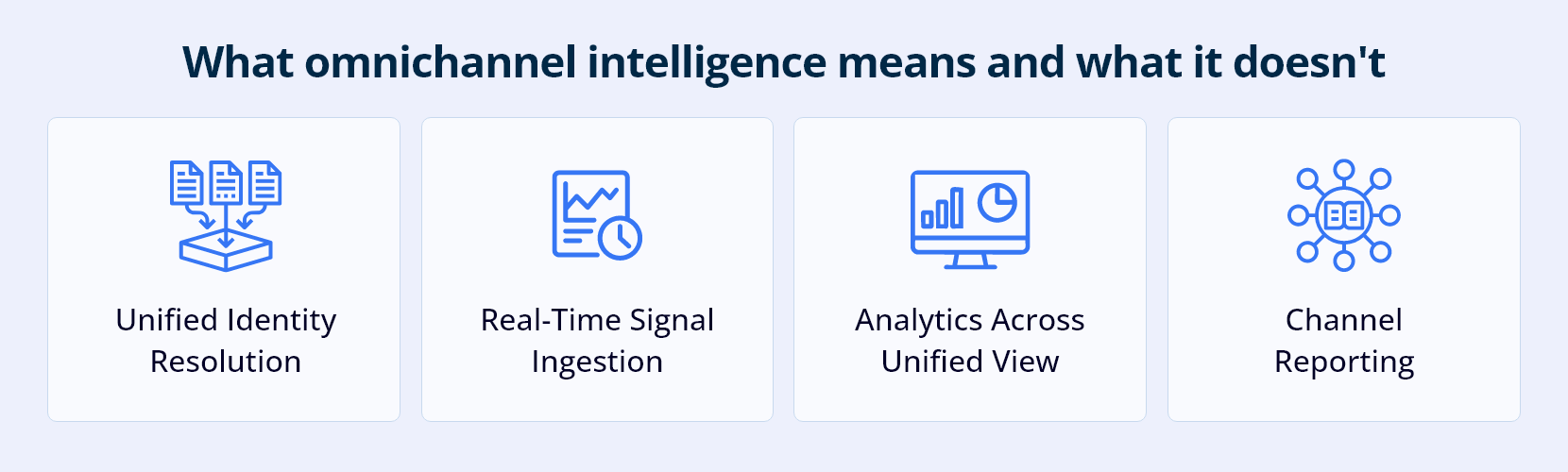 What omnichannel intelligence means and what it doesn't