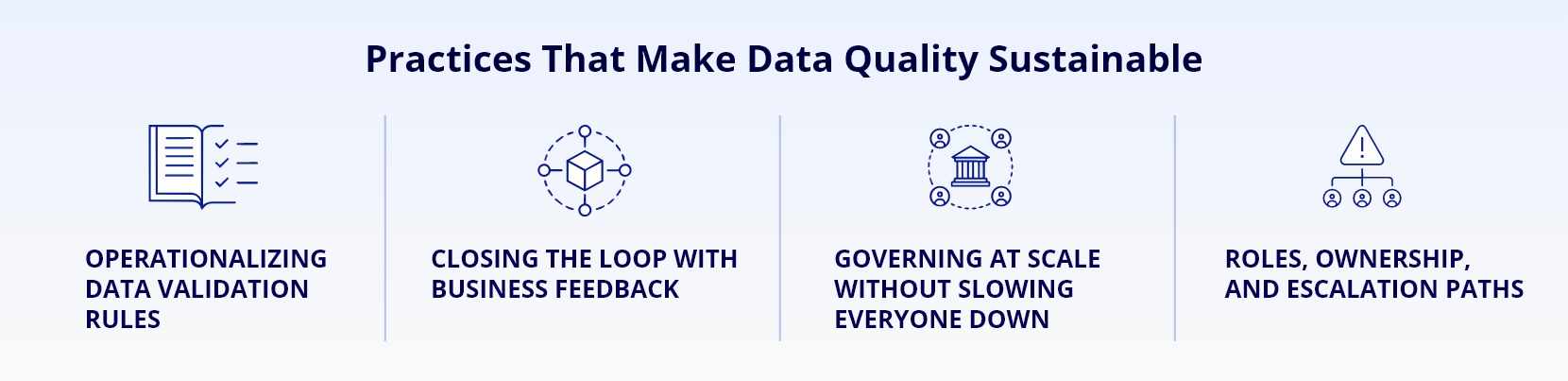 Infocepts - Making Quality Part Of The Data Lifecycle