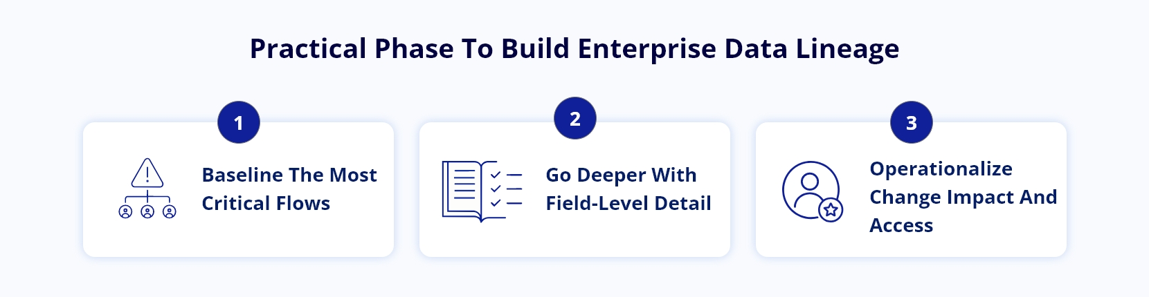 Infocepts - Practical Steps To Build Enterprise Data Lineage