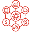 Infocepts - Manufacturing_How_Infocepts_Connected