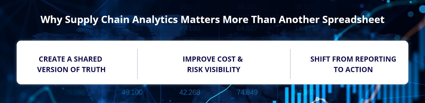 Why Supply Chain Analytics Matters More Than Another Spreadsheet