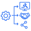 Infocepts - AI Content Tagging_What AI_Programmetic