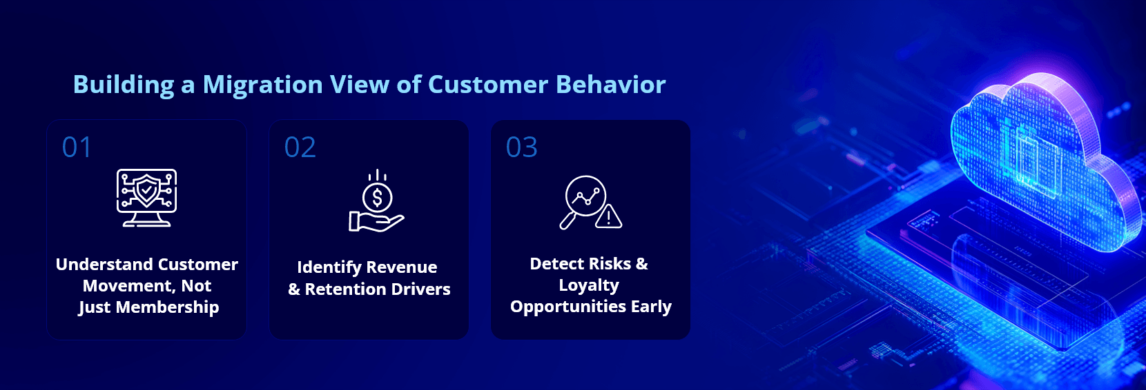Infocepts - Building A Migration View Of Customer Behavior