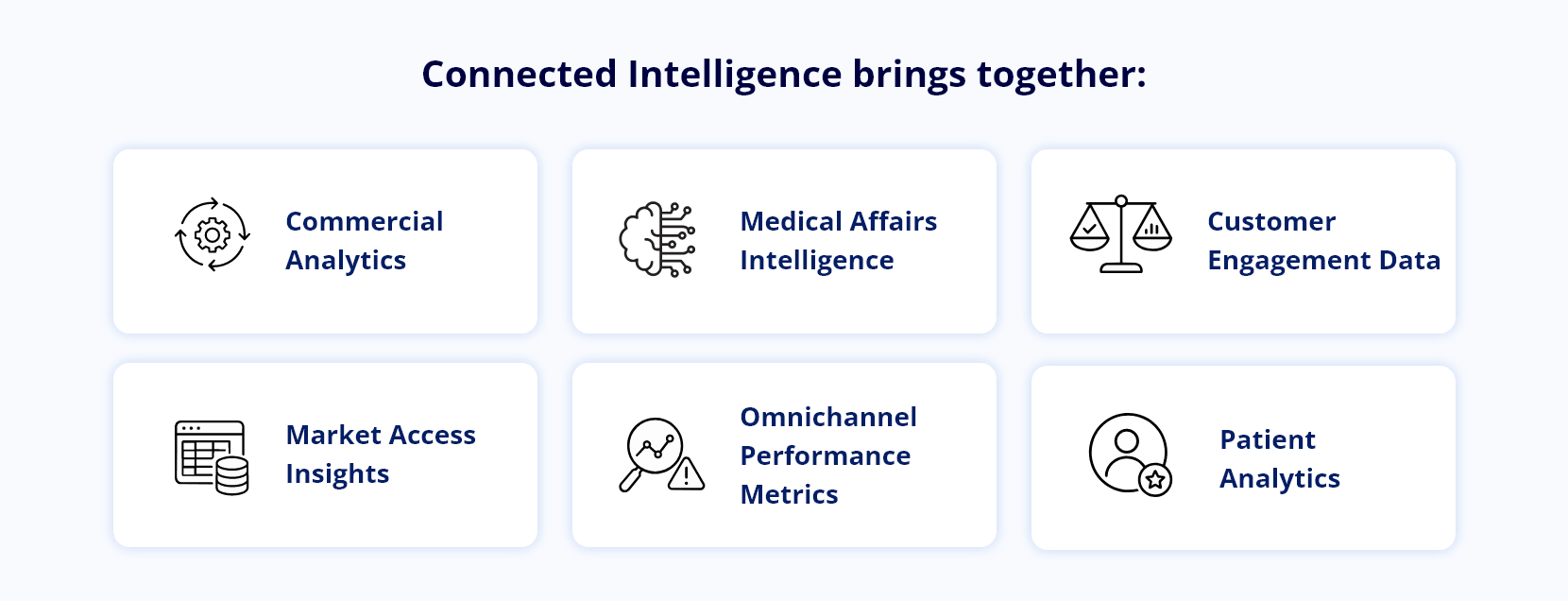 Infocepts - Connected Intelligence brings together