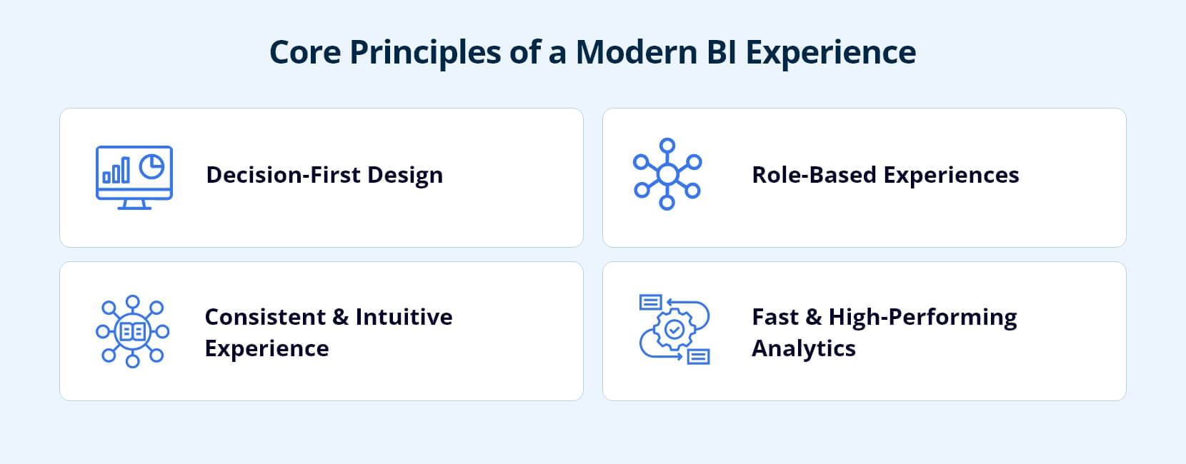 Infocepts - Core Principles Of A Modern BI Experience