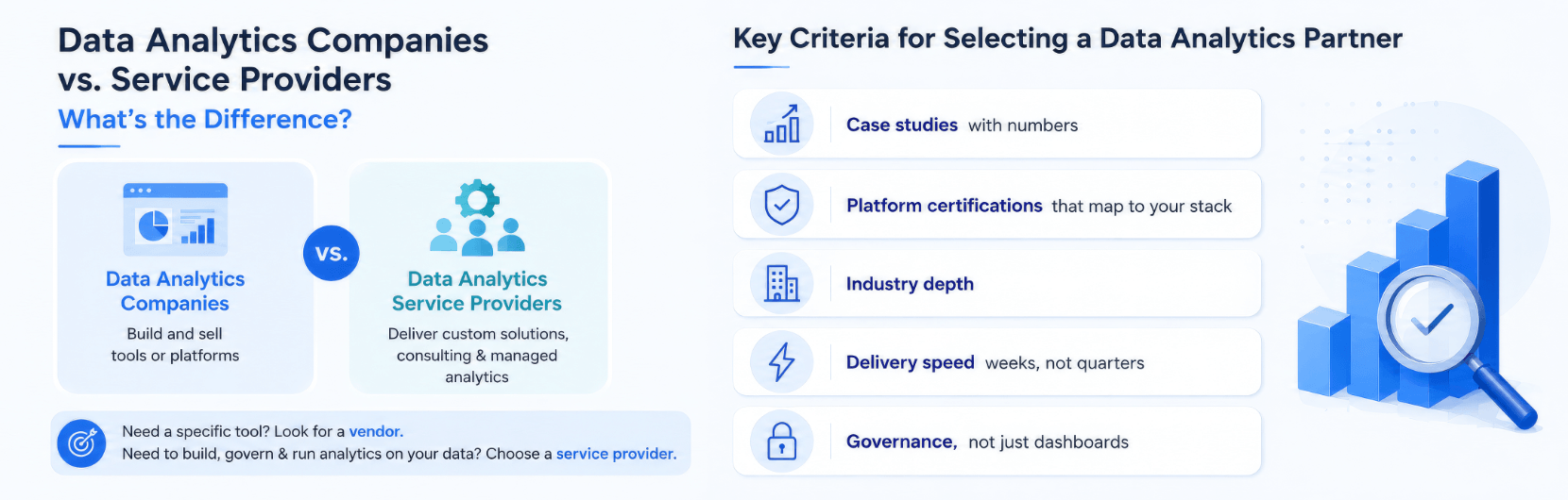 Infocepts - Data Analytics Companies vs. Service Providers What's the Difference