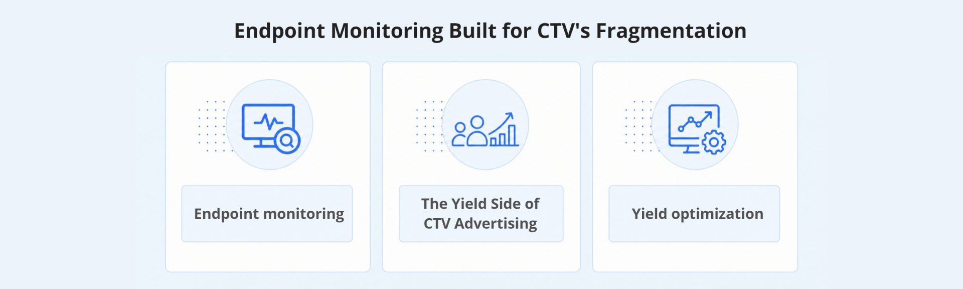 Infocepts - Endpoint Monitoring Built