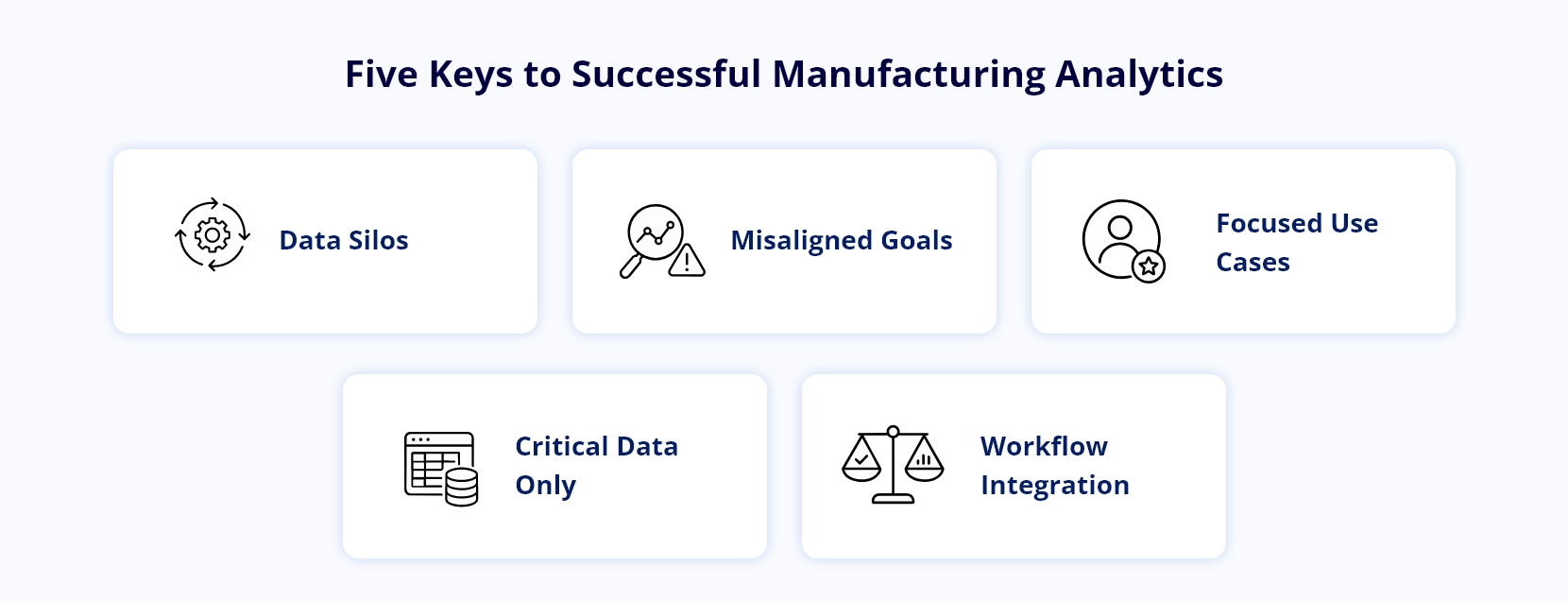 Infocepts - Five Keys to Manufacturing Data Analytics