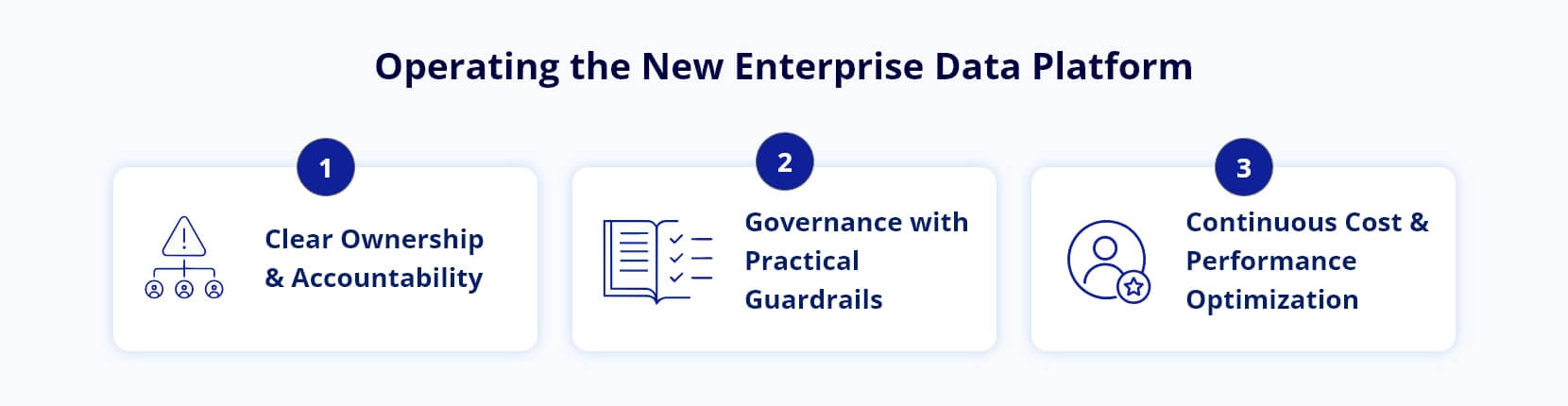 Infocepts - Operating The New Enterprise Data Platform