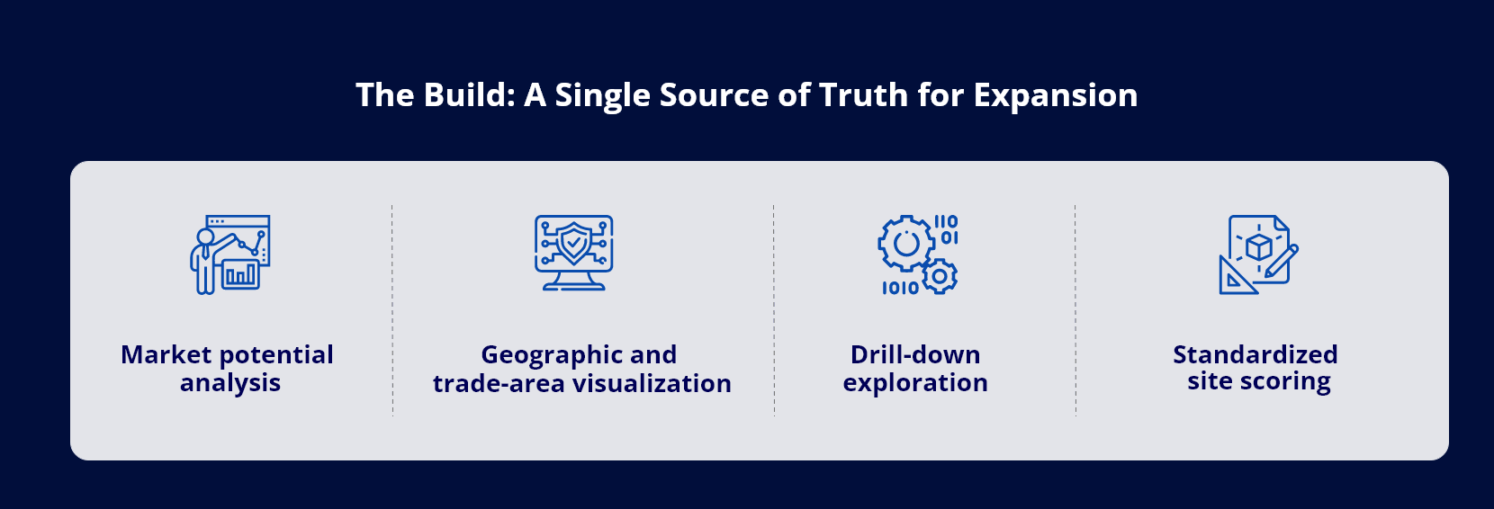 Infocepts - The Build A Single Source Of Truth For Expansion