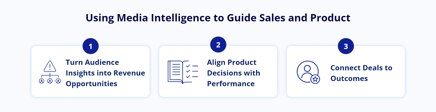 Infocepts - Using Media Intelligence To Guide Sales And Product