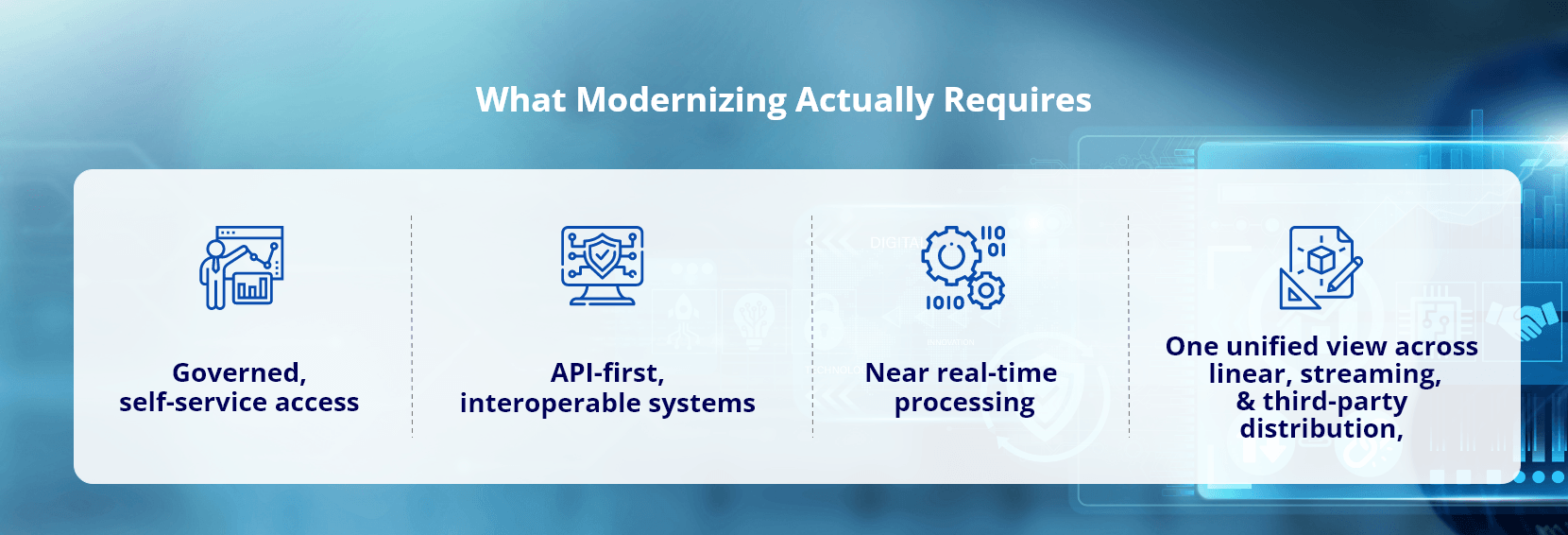 Infocepts - What Modernizing Actually Requires