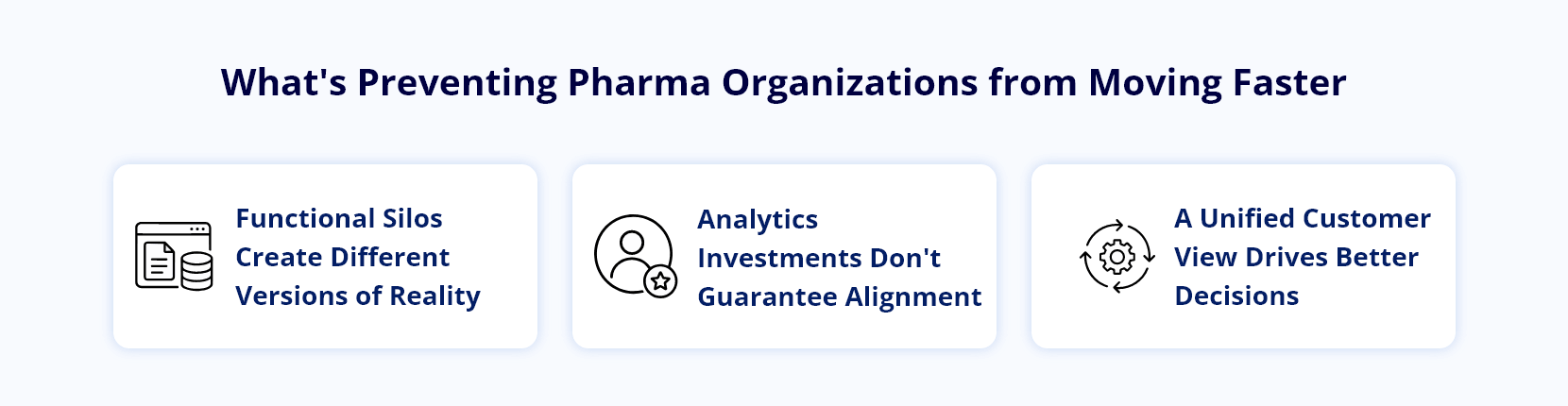 Infocepts - What’s preventing your organization from moving faster