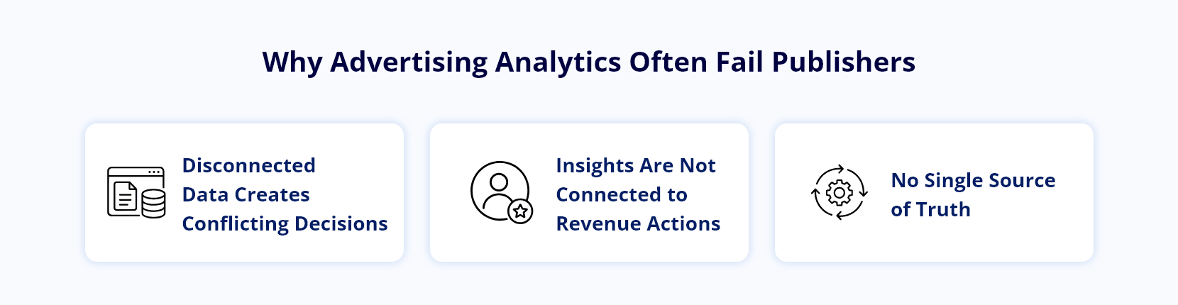 Infocepts - Why Advertising Analytics Often Fail Publishers