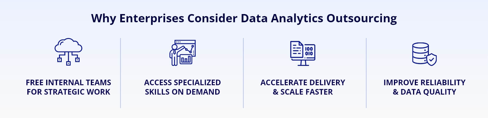 Infocepts - Why Enterprises Consider Data Analytics Outsourcing