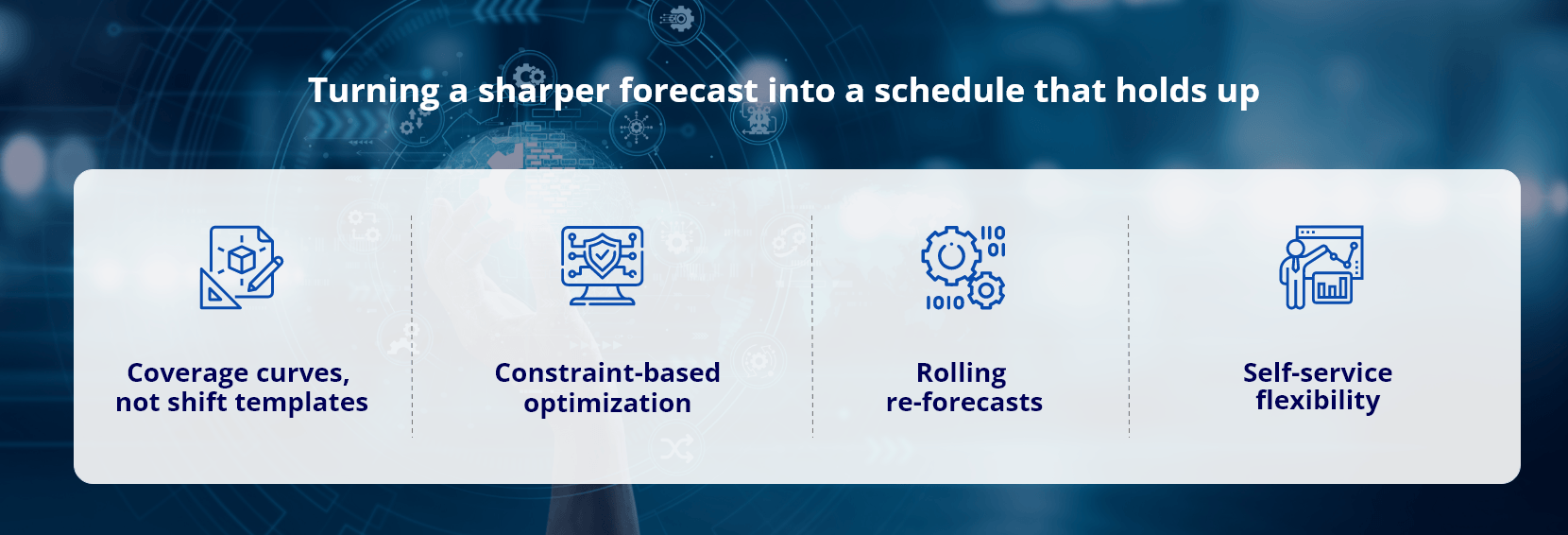 Infocepts - Workforce Optimization_Turning a sharper forecast into a schedule that holds up