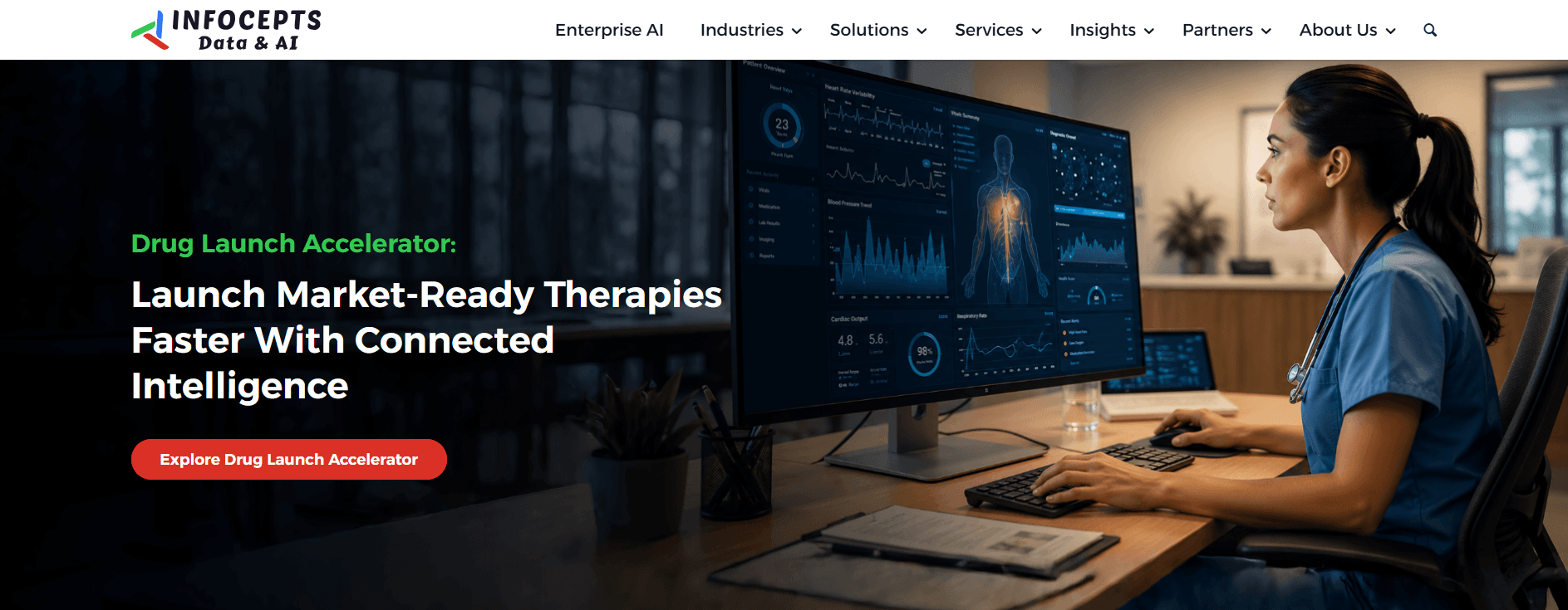 Infocepts - Life Science - Drug Launch Image